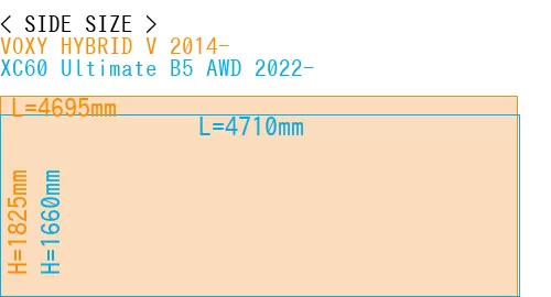 #VOXY HYBRID V 2014- + XC60 Ultimate B5 AWD 2022-